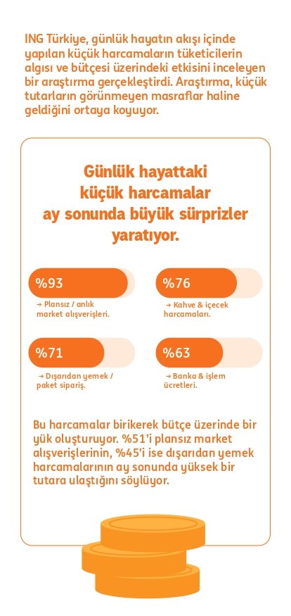 Her 3 kişiden 2’si masrafsızlık nedeniyle bankasını değiştirmeye istekli 6 her 3 kisiden 2si masrafsizlik nedeniyle bankasini degistirmeye istekli 2