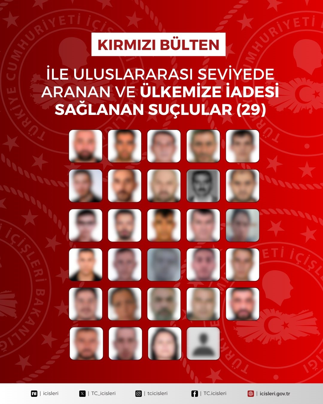 icisleri bakanligi kirmizi bulten ve ulusal seviyede aranan 54 suclunun yakalanarak turkiyeye iade edildigini W129nkQi