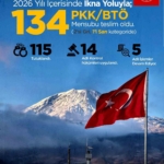 icisleri-bakanligi-yilbasindan-bu-yana-ikna-yoluyla-134-teror-orgutu-mensubu-teslim-oldu-1DeOChUi.jpg