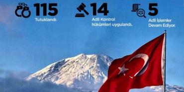 icisleri-bakanligi-yilbasindan-bu-yana-ikna-yoluyla-134-teror-orgutu-mensubu-teslim-oldu-1DeOChUi.jpg