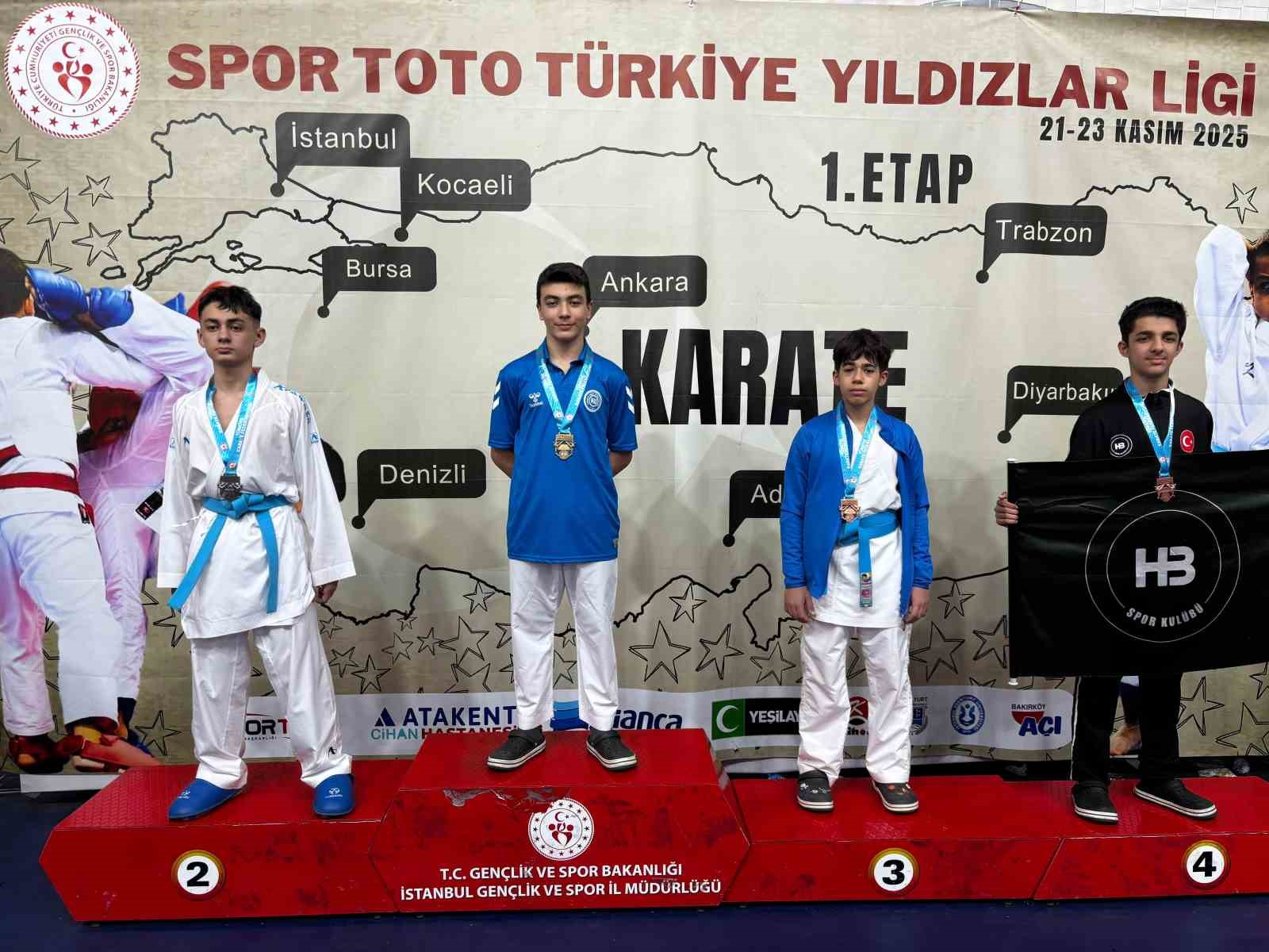 ihlas koleji ogrencilerinden karatede cifte sampiyonluk 2 tcOwrTh3