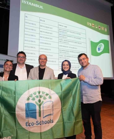 ihlas-kolejinde-uluslararasi-cevre-basarisi-eco-schools-yesil-bayrak-odulu-LOC3DFwq.jpg