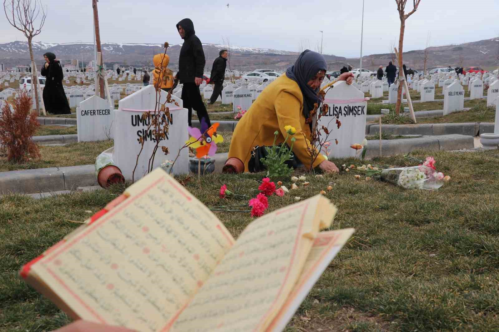 iki evladi vahsice oldurulen anne bayram oncesi evlatlarinin kabrini ziyaret etti 2 hcmazYTV