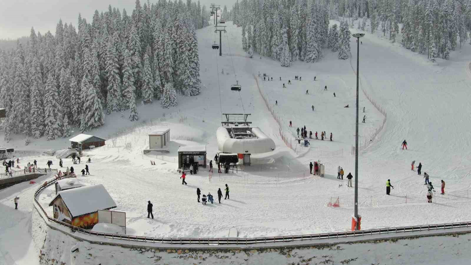 ilgaz daginda hafta sonu yogunlugu 1 cuvi9IM9