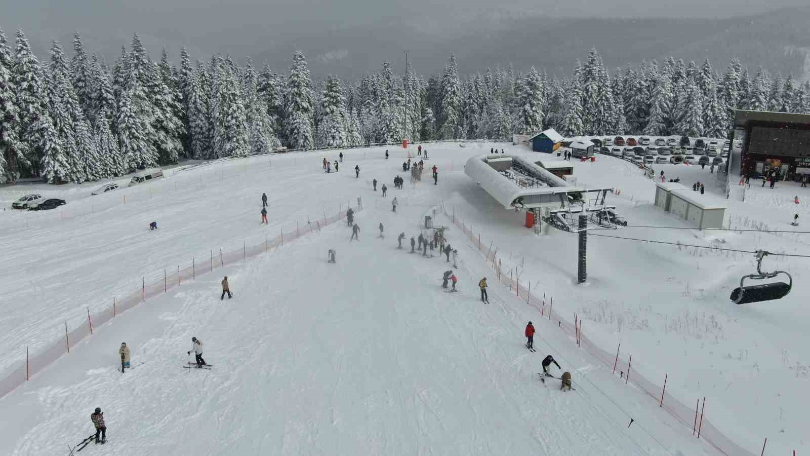 ilgaz daginda hafta sonu yogunlugu 2 C7GSHOnU
