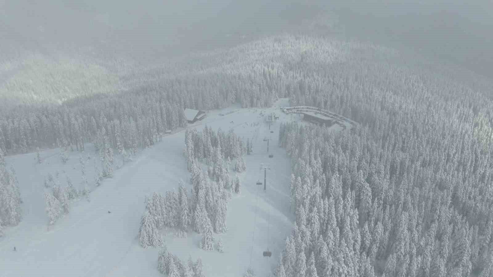 ilgaz daginda yariyil tatili coskusu 21 iwCCLZLf