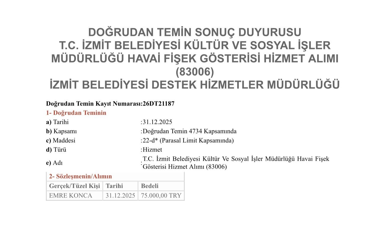 İlker Kazan: "Bazı organizasyon giderleri kamuoyundan gizlendi" 5 ilker kazan bazi organizasyon giderleri kamuoyundan gizlendi 1 PmkGZWhP