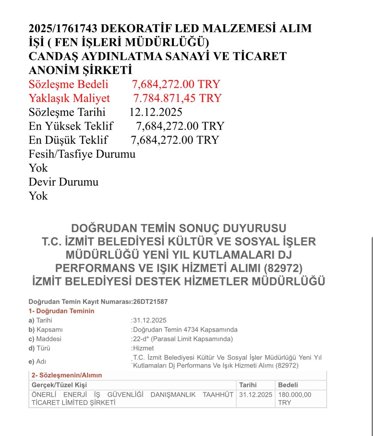 İlker Kazan: "Bazı organizasyon giderleri kamuoyundan gizlendi" 15 ilker kazan bazi organizasyon giderleri kamuoyundan gizlendi 11 95PIaOSz