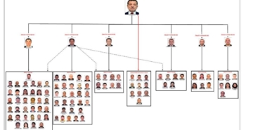 imamoglu-hakkindaki-yolsuzluk-sorusturmasi-tamamlandi-orgut-yoneticileri-oldugu-iddia-edilen-6-isim-dikkat-cekti-bL6F6dza.jpg