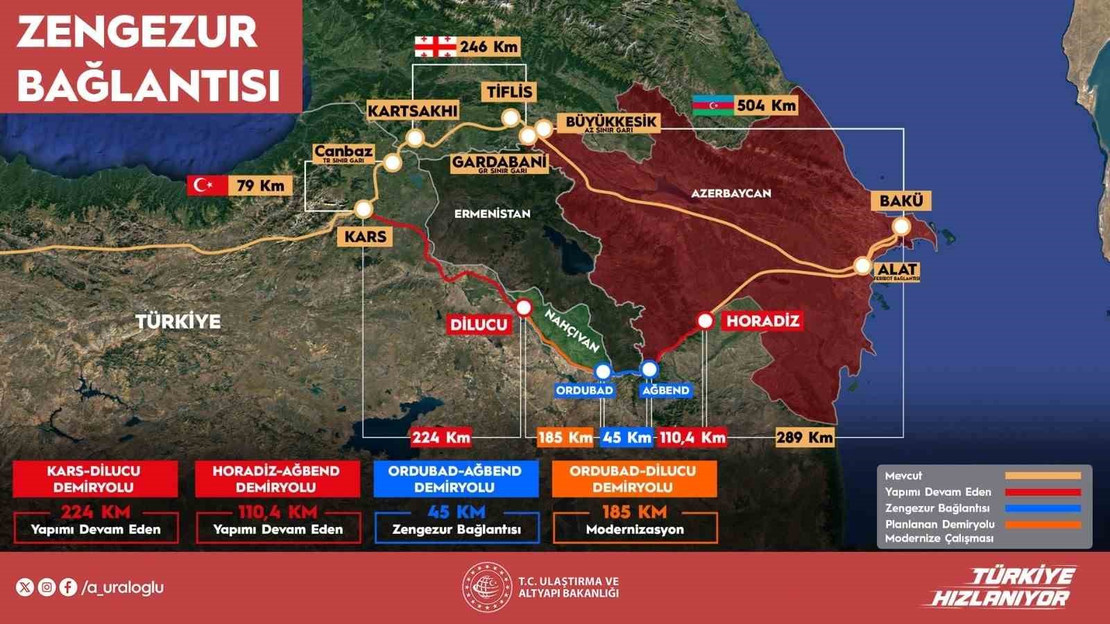 islam isbirligi teskilati uyesi ulkelerin ulastirma bakanlari 40 yil sonra istanbulda toplaniyor 2