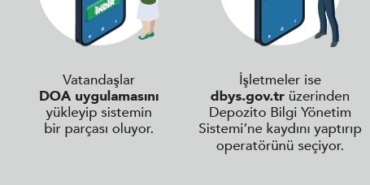 isletmeler-icin-depozito-sistemine-kayit-sureci-basladi-mmFigbrg.jpg