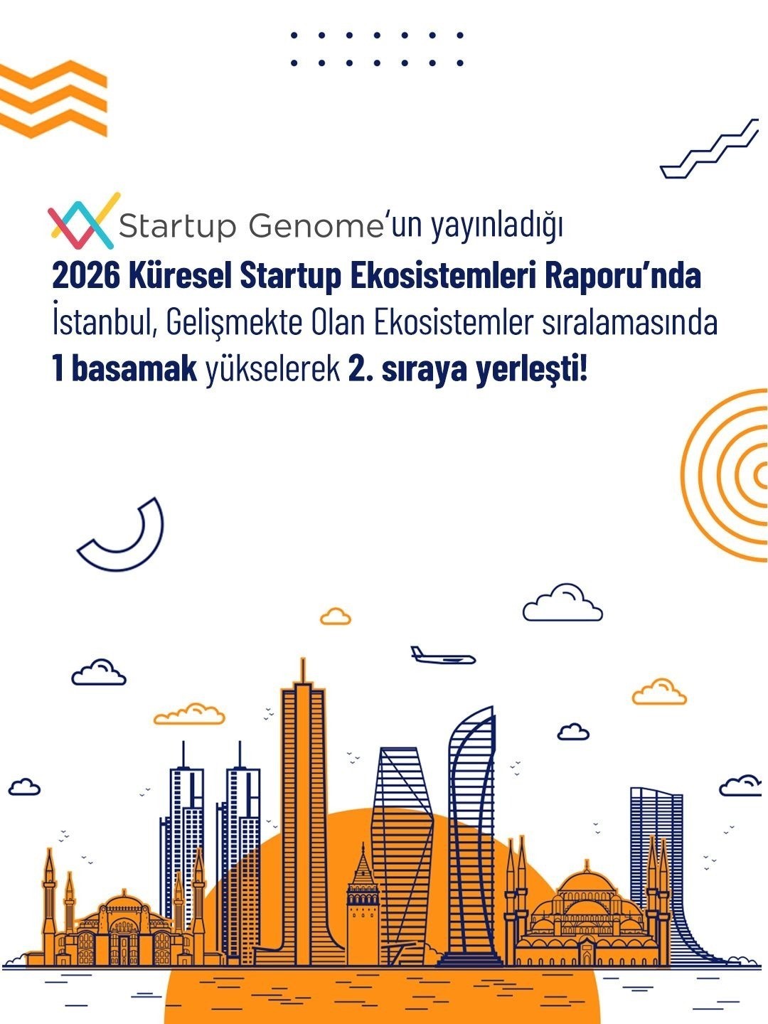 İstanbul "Gelişmekte Olan Ekosistemler" sıralamasında 2’nci sıraya yükseldi 5 istanbul gelismekte olan ekosistemler siralamasinda 2nci siraya yukseldi 1 d35QXLsG