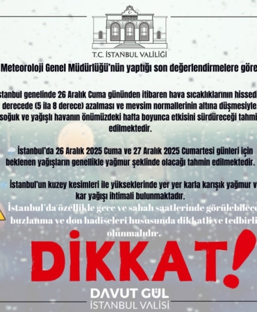 istanbul-valiligi-cuma-ve-cumartesi-gunu-yuksek-kesimlerde-kar-yagisi-ihtimali-bulunuyor-9IHEidGL.jpg