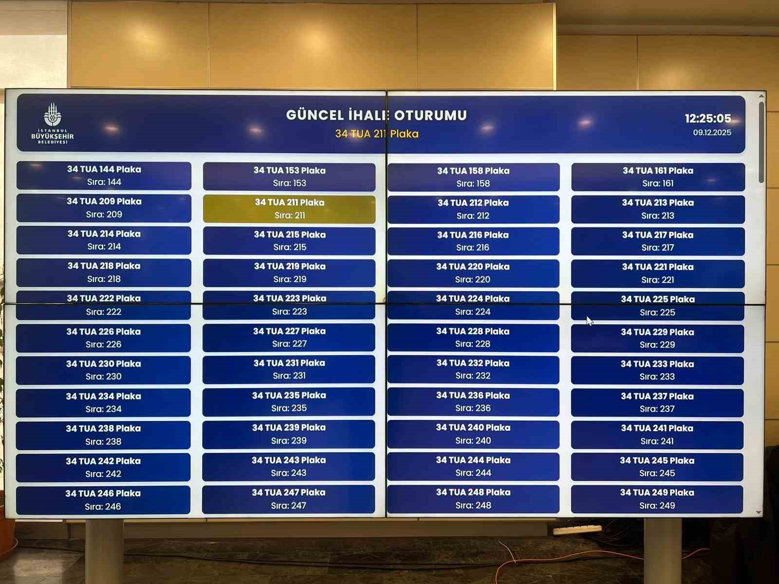 istanbulda besinci ihale en yuksek taksi plakasi 5 milyon 211 bin liraya satildi 2 SNMniJ2J