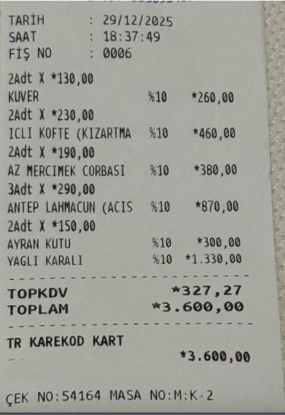istanbulda kebapciya haksiz fiyat artisi denetimi 0 4AdiMXGt