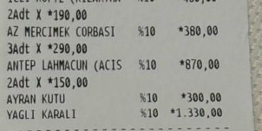 istanbulda-kebapciya-haksiz-fiyat-artisi-denetimi-GLyGyZnl.jpg