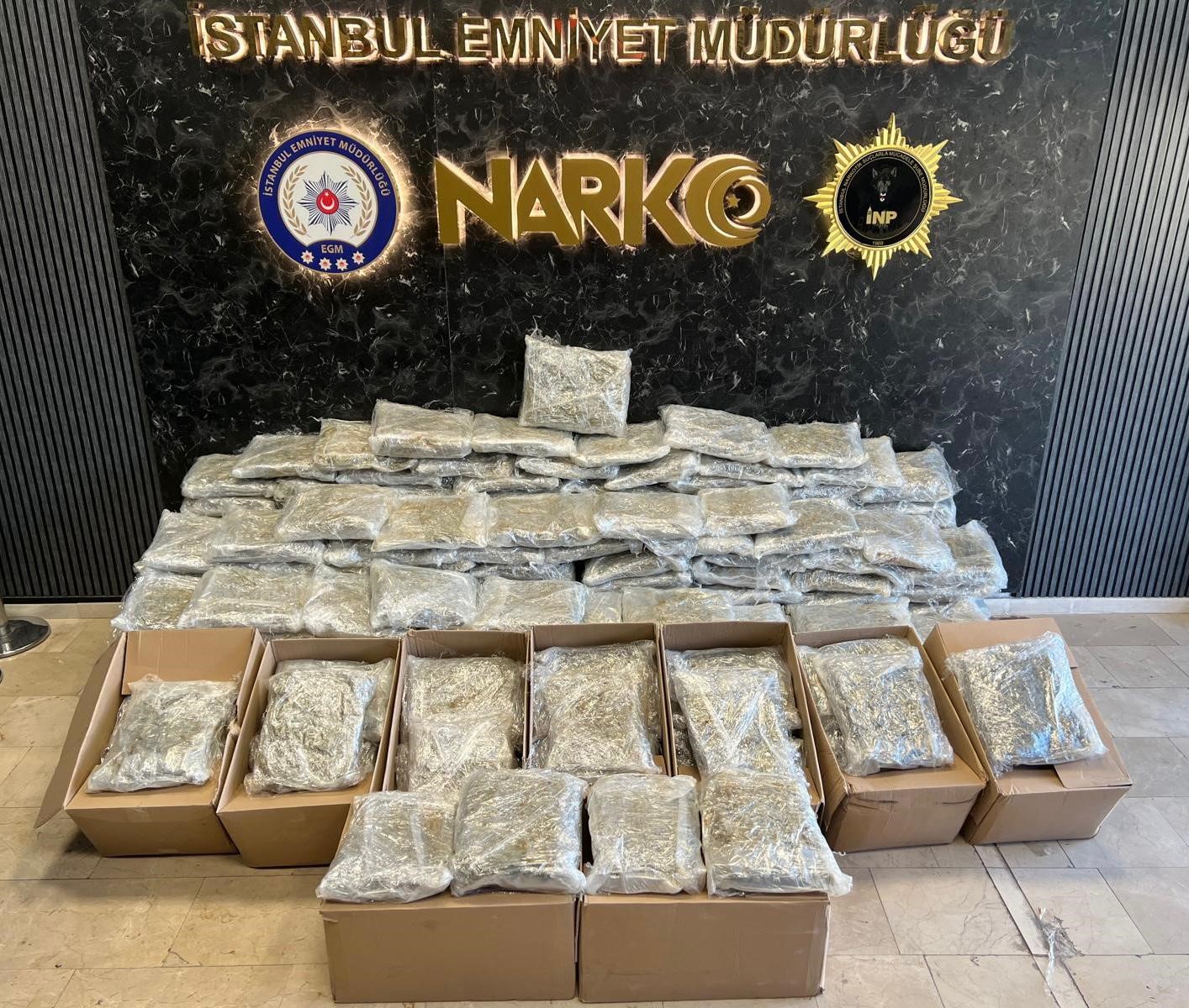 istanbulda matbaa gorunumlu uyusturucu deposuna operasyon 6 gozalti 0 cfVCKvqX