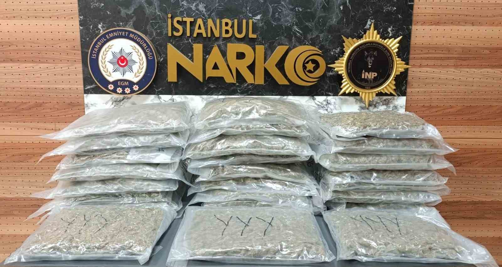 İstanbul’da otoyolda nefes kesen takip: Minibüse uyuşturucu baskını 4 istanbulda otoyolda nefes kesen takip minibuse uyusturucu baskini 0