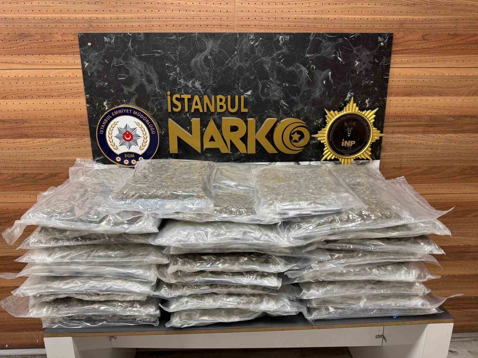 istanbulda uyusturucu operasyonu 58 kilo gram skunk ele gecirildi 0 HmqNIRcs