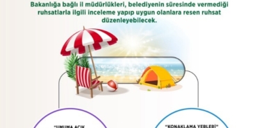 isyeri-acma-ve-calisma-ruhsatlarina-iliskin-yonetmelik-degisti-VCChIVB5.jpg