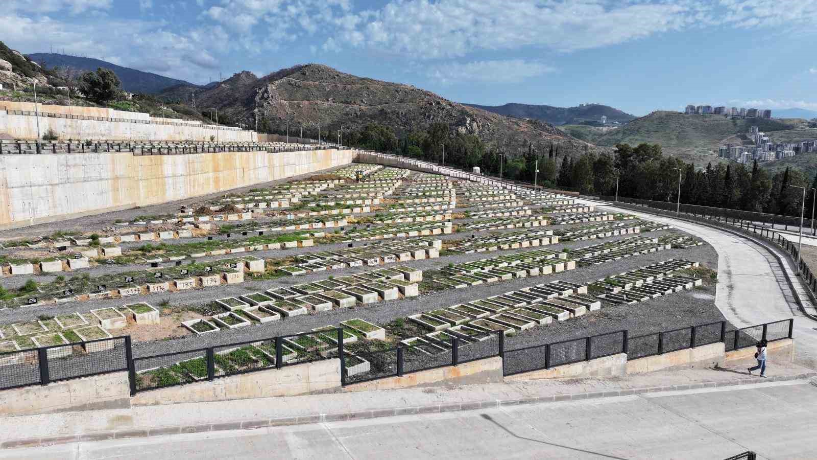 izmirde mezarliklar doldu 1 u5mdunff