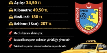izmirde-taksilerin-indi-bindi-ucreti-180-lira-oldu-eAr8TrGF.jpg