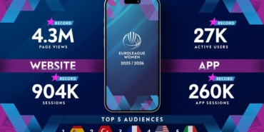 kadinlar-euroleaguede-rekorlarla-dolu-sezon-GjchD8mO.jpg