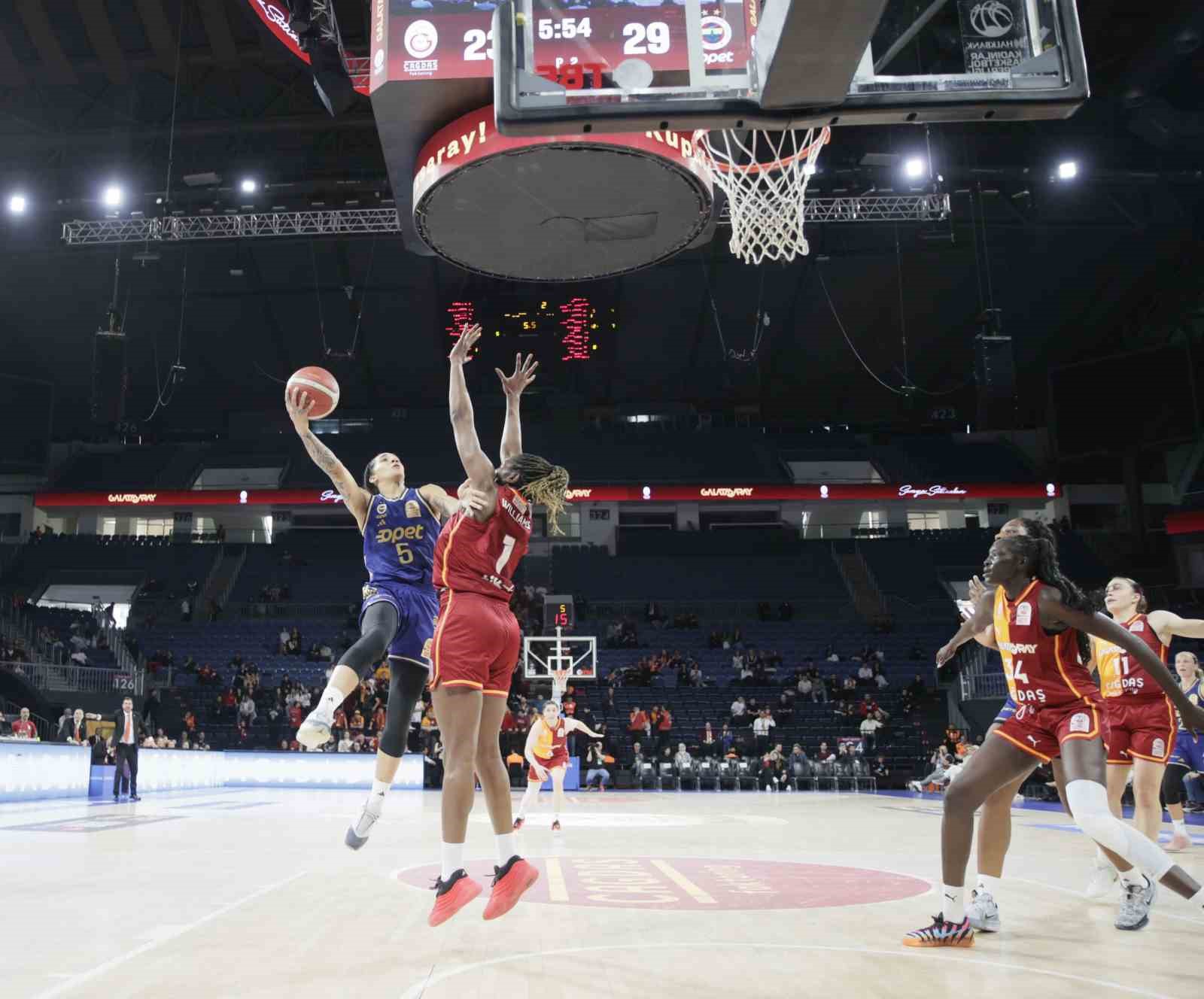 kadinlar euroleaguede turk finali yarin 0 UrkiCwBn