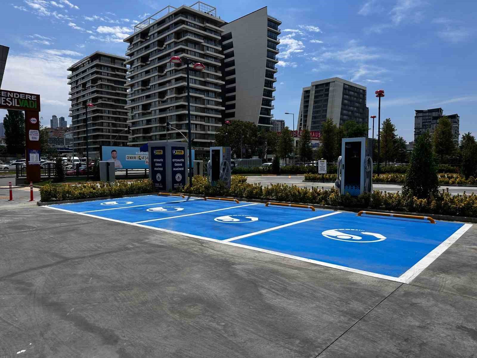 kagithanede otopark kapasitesi yeni projelerle artiriliyor 3
