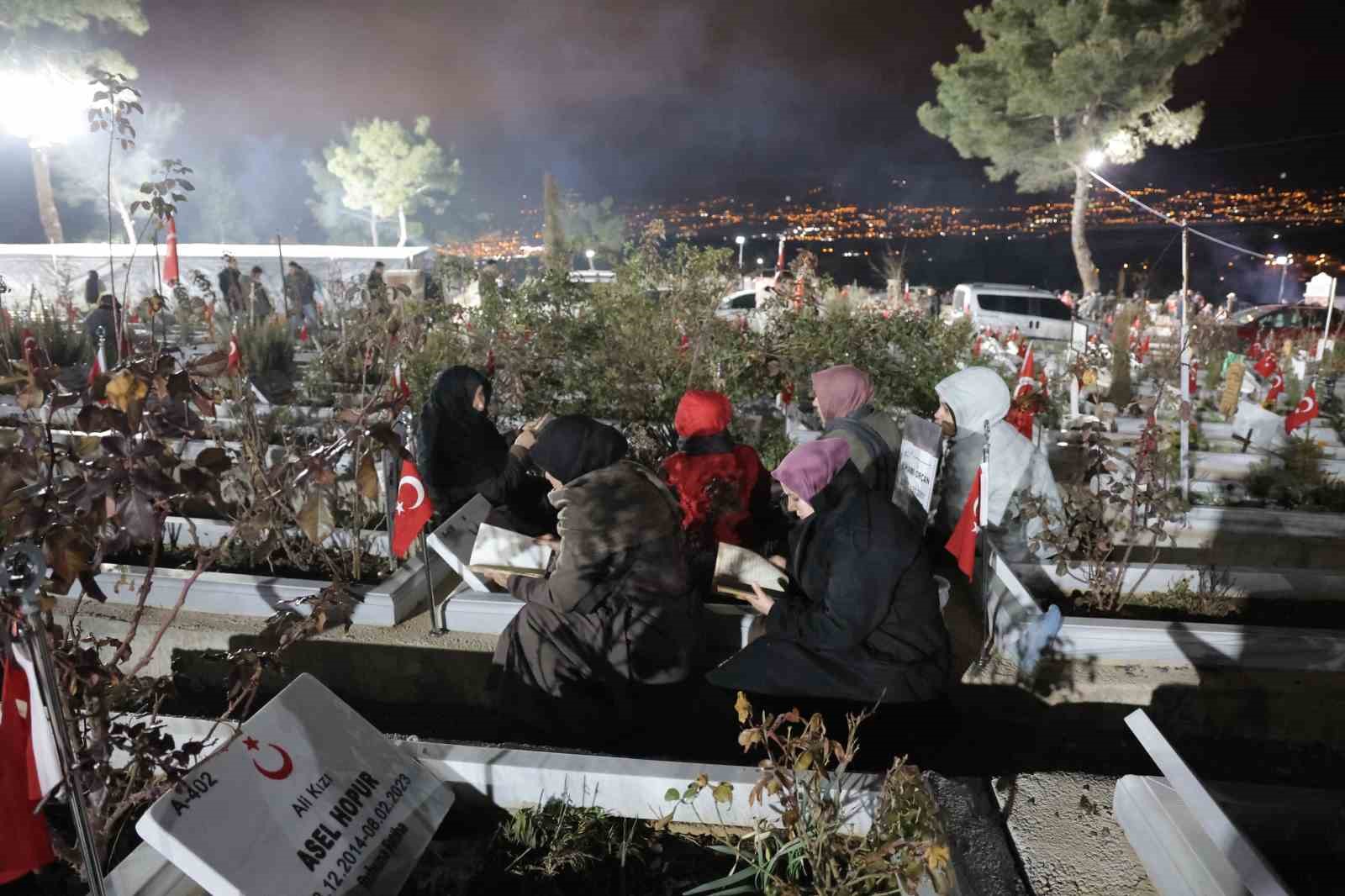 kahramanmarasta 6 subatin ucuncu yilinda acilar hala taze 0 OmIiRUJX