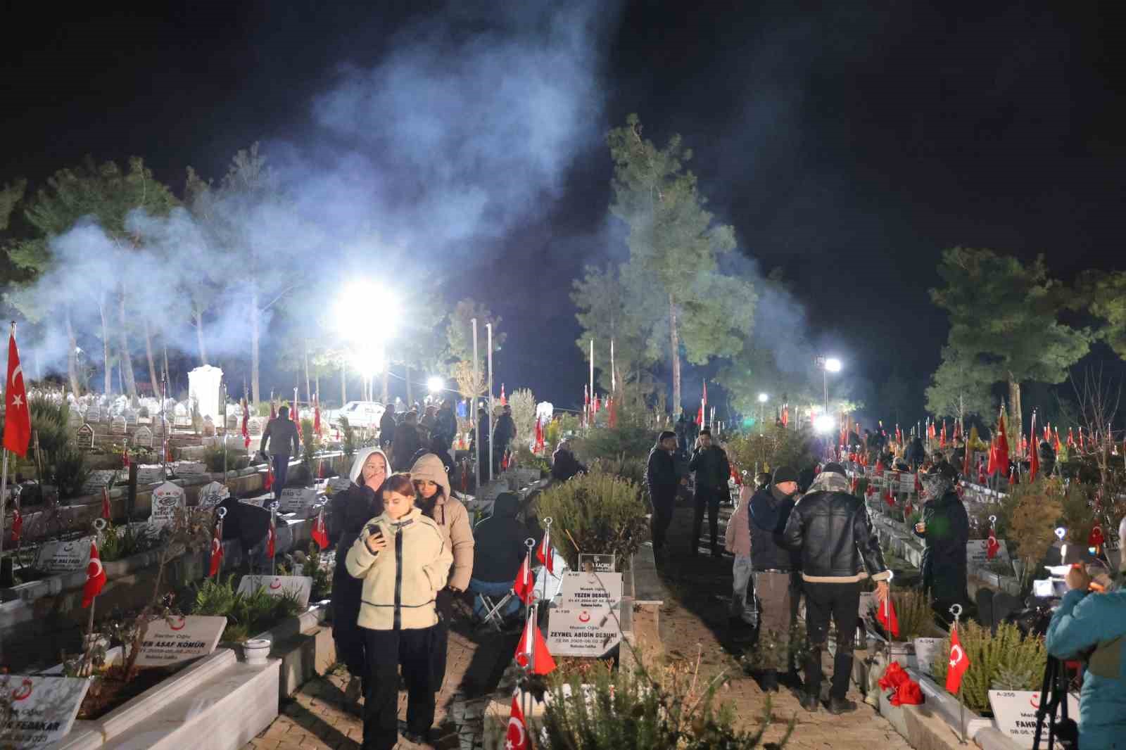 kahramanmarasta 6 subatin ucuncu yilinda acilar hala taze 3 GgmsQViP