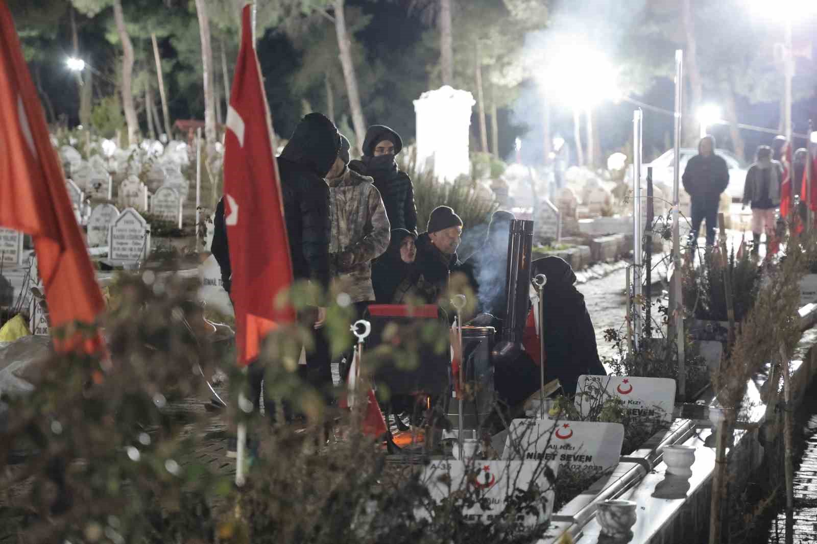 kahramanmarasta 6 subatin ucuncu yilinda acilar hala taze 4 Ni19vEWn