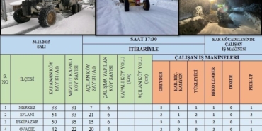 karabukte-kardan-kapanan-99-koy-yolu-ulasima-acildi-lUeMSei1.jpg