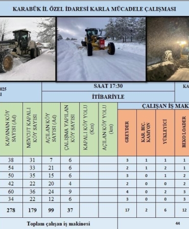 karabukte-kardan-kapanan-99-koy-yolu-ulasima-acildi-lUeMSei1.jpg