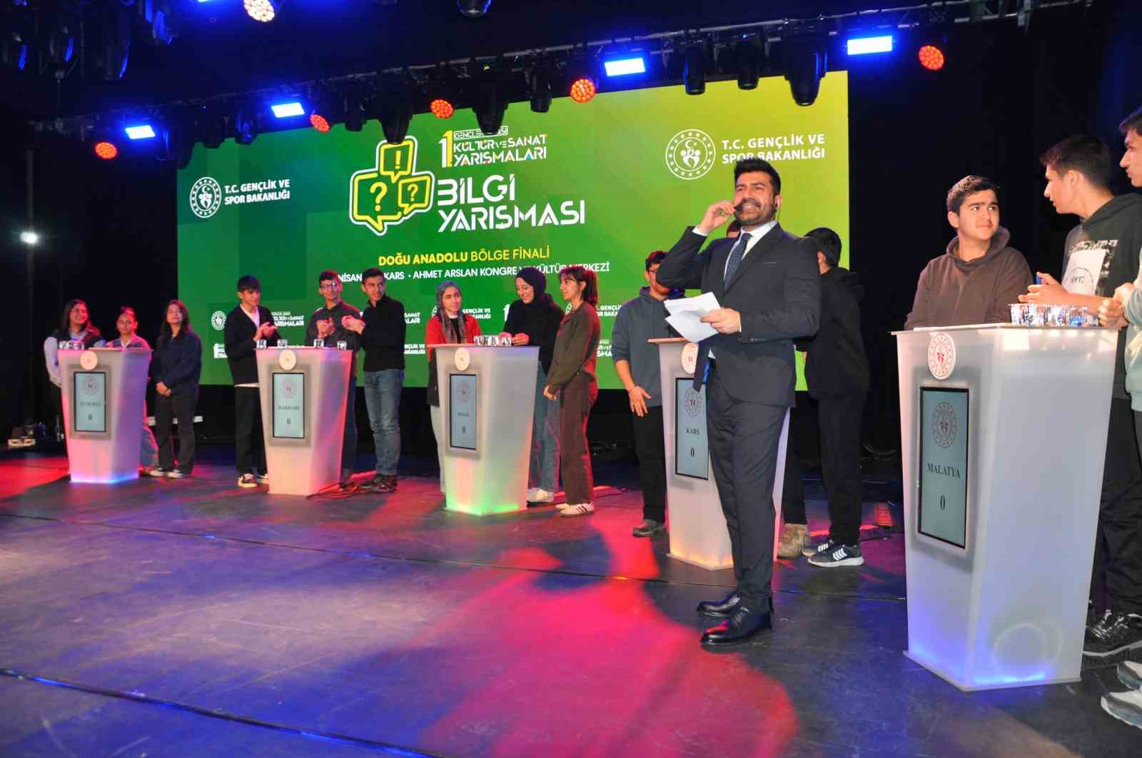 Kars’ta genç yetenekler sahne aldı: Bölge finalinde kültür ve sanat rüzgarı 6 karsta genc yetenekler sahne aldi bolge finalinde kultur ve sanat ruzgari 2 CnCpGMrI
