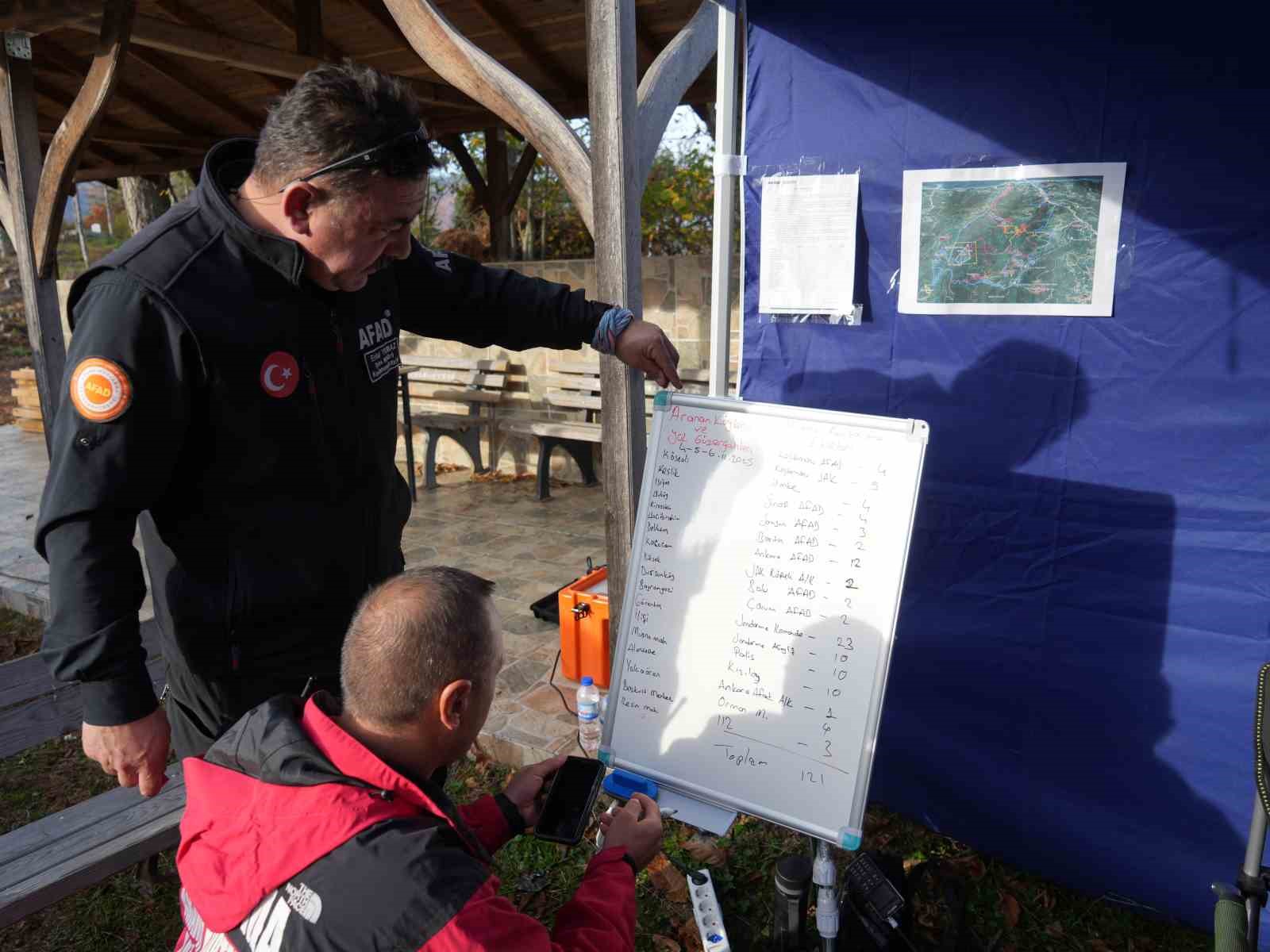 kastamonuda kayip anne ile oglunu arama calismalarina devam ediliyor 1 KVUJUTvu