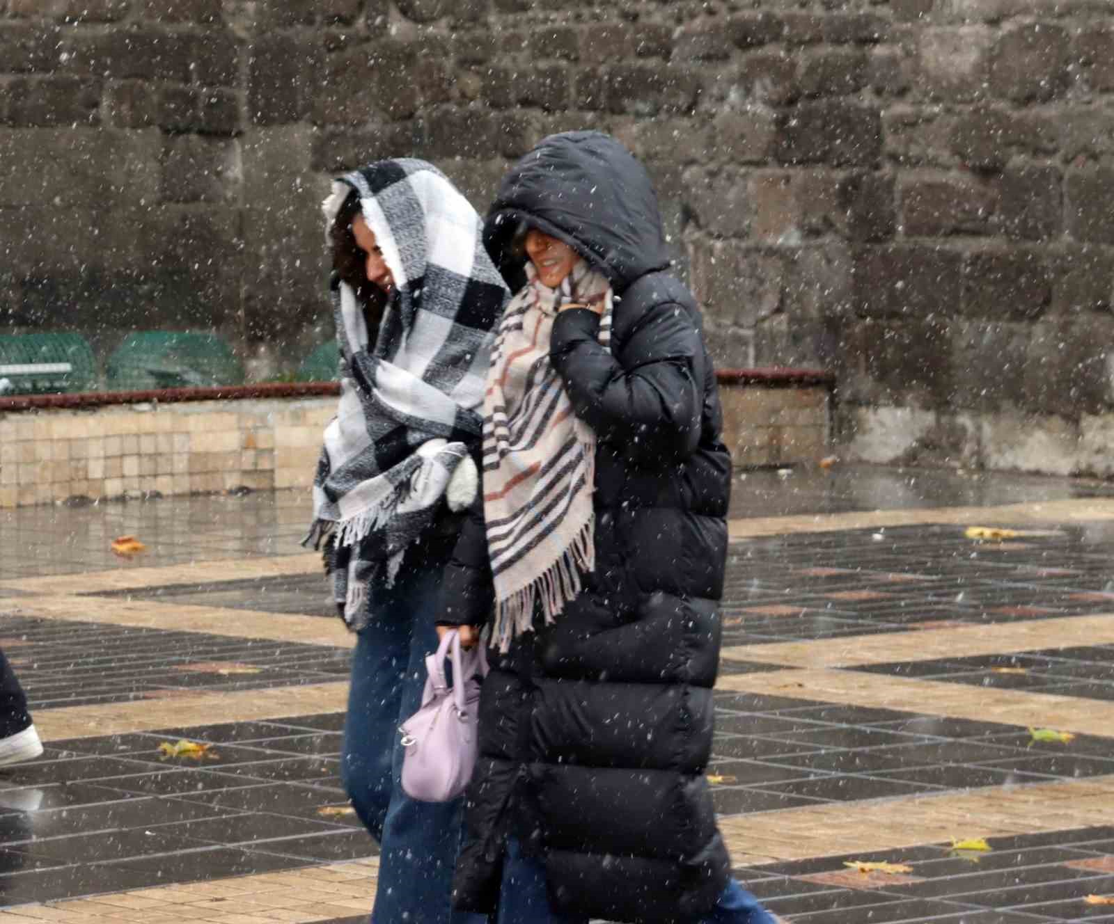 kayseride kar yagisi etkili oldu 6 1KtkKDhT