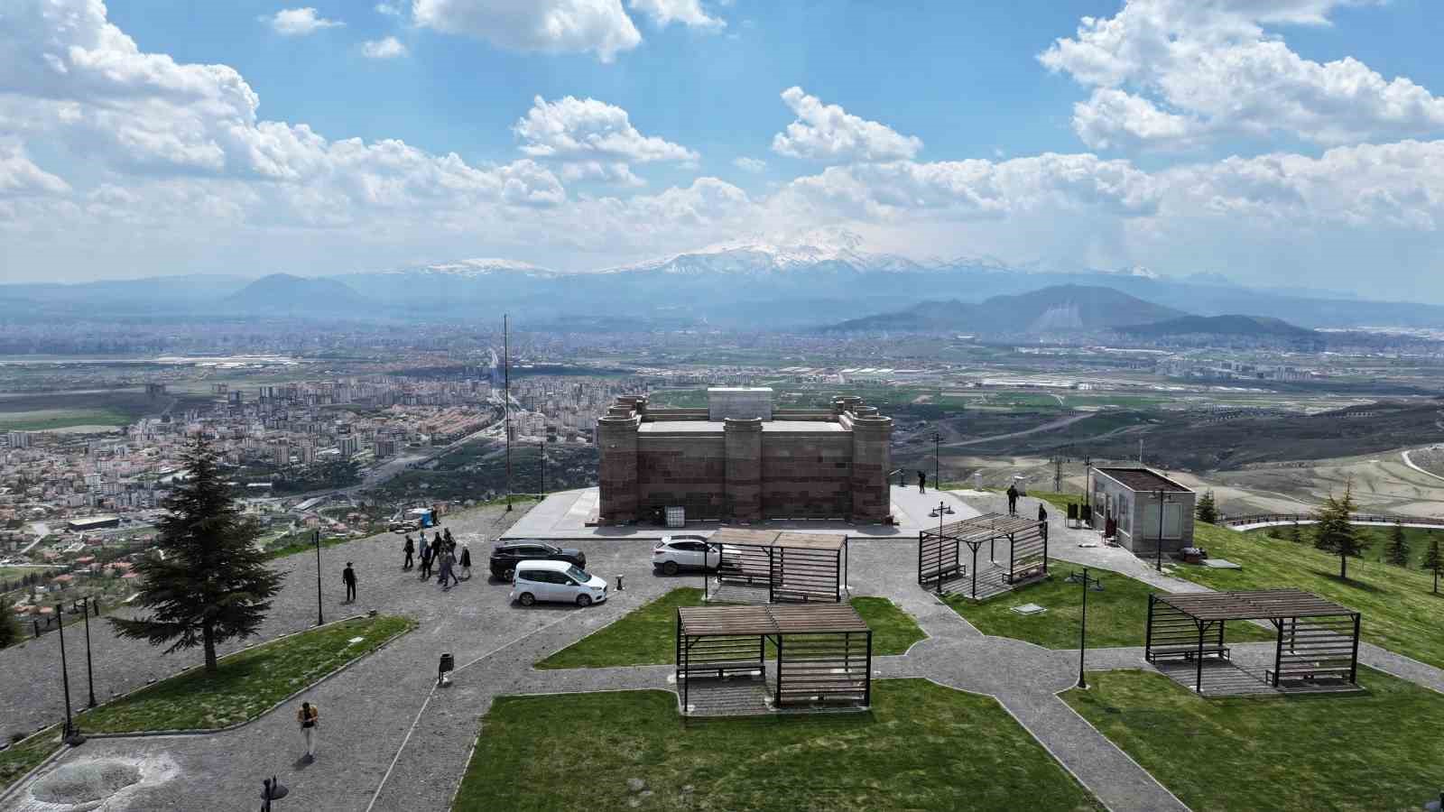 kayserililerin uzay meraki 1 CT1bJGKB