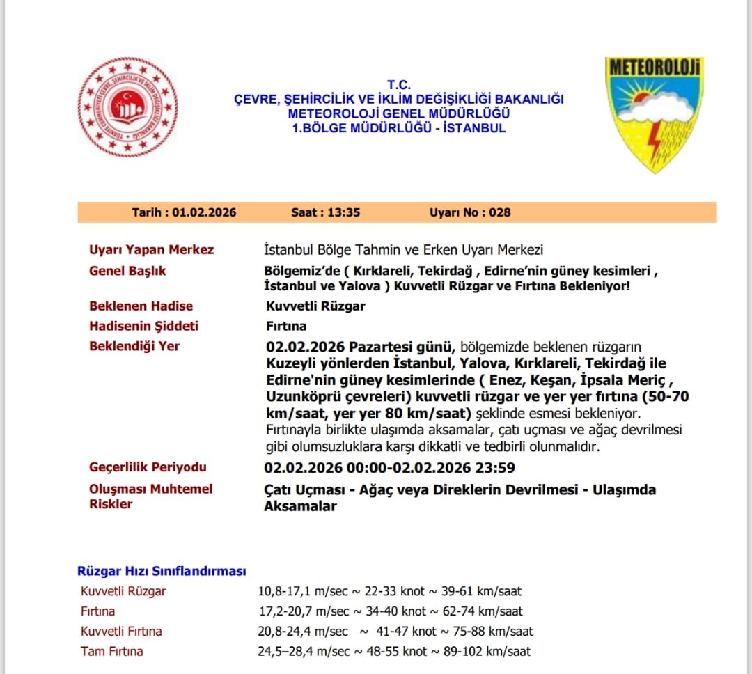 kirklareli tekirdag ve edirne icin sari kodlu uyari 0 WiulUdmh