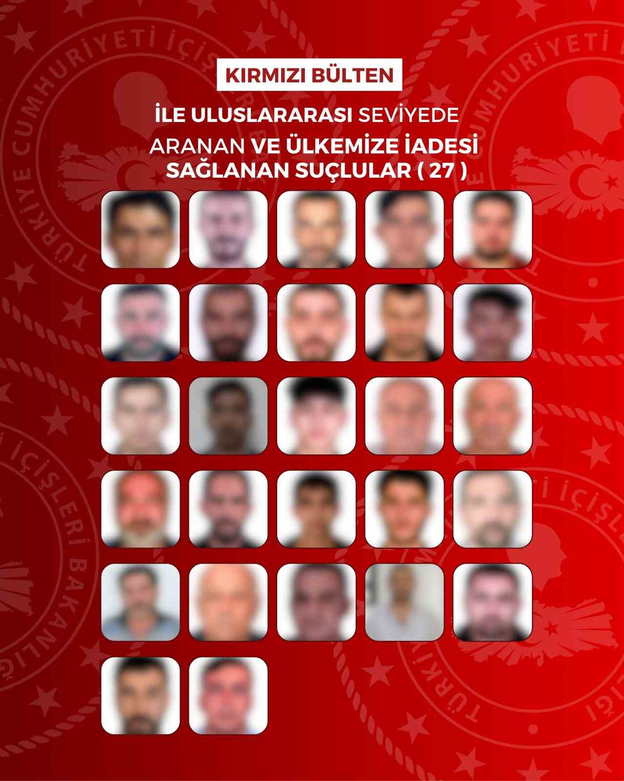 kirmizi bultenle aranan 27 ulusal seviyede aranan 38 kisi yakalandi 0 E7qUtH3C