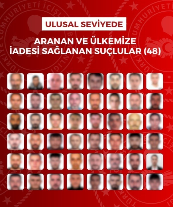 kirmizi bultenle ve ulusal seviyede aranan 90 suclu 16 ulkeden yakalanarak turkiyeye getirildi 0 GkeYPX8l