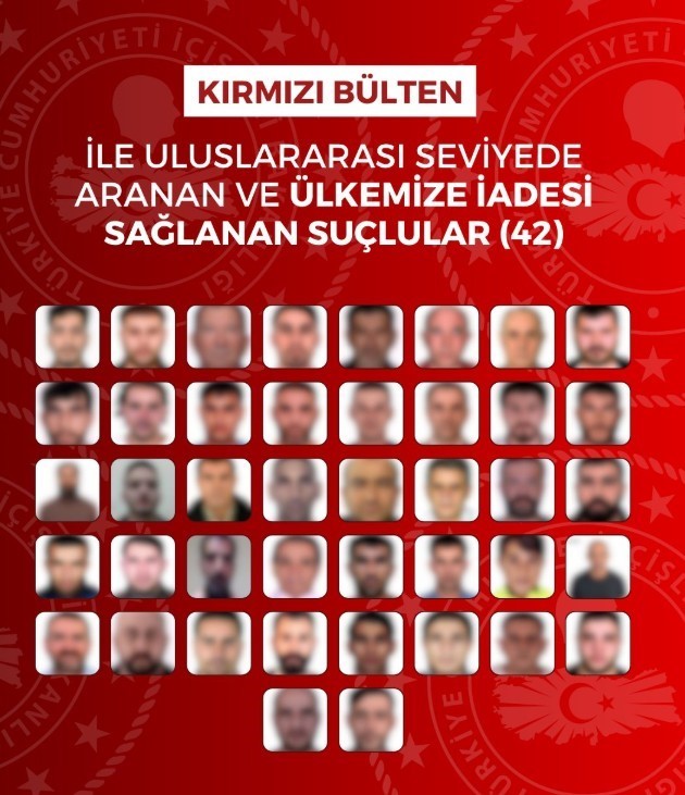 kirmizi bultenle ve ulusal seviyede aranan 90 suclu 16 ulkeden yakalanarak turkiyeye getirildi 1 5l2wbt8K