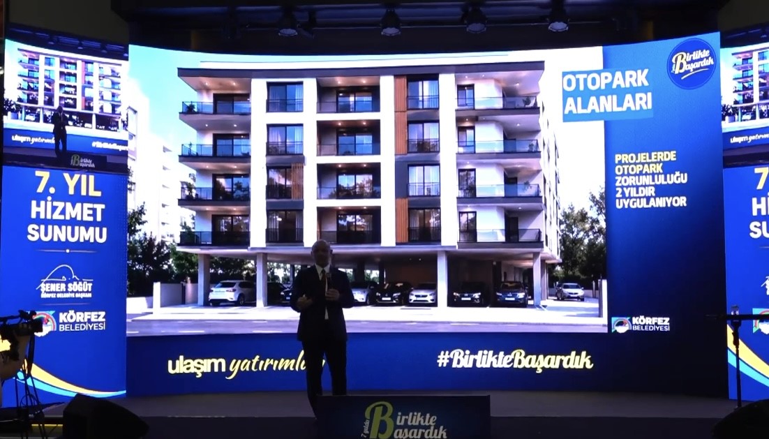 kocaelinin o ilcesinde otopark sorunu kokten cozuluyor 1 PTSahJHJ