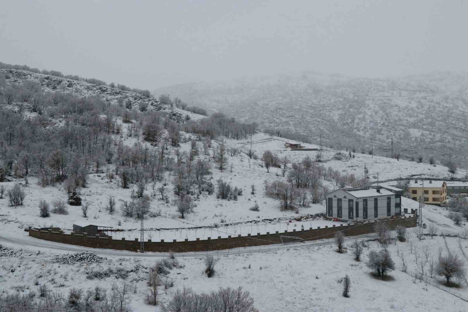 konya beyaza burundu 2 kIhpiwl7