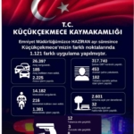kucukcekmecede-453-aranan-sahis-yakalandi-C5f7ijae.jpg