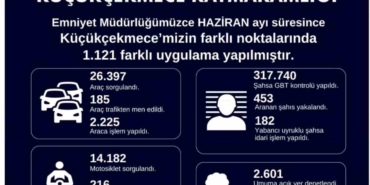 kucukcekmecede-453-aranan-sahis-yakalandi-C5f7ijae.jpg