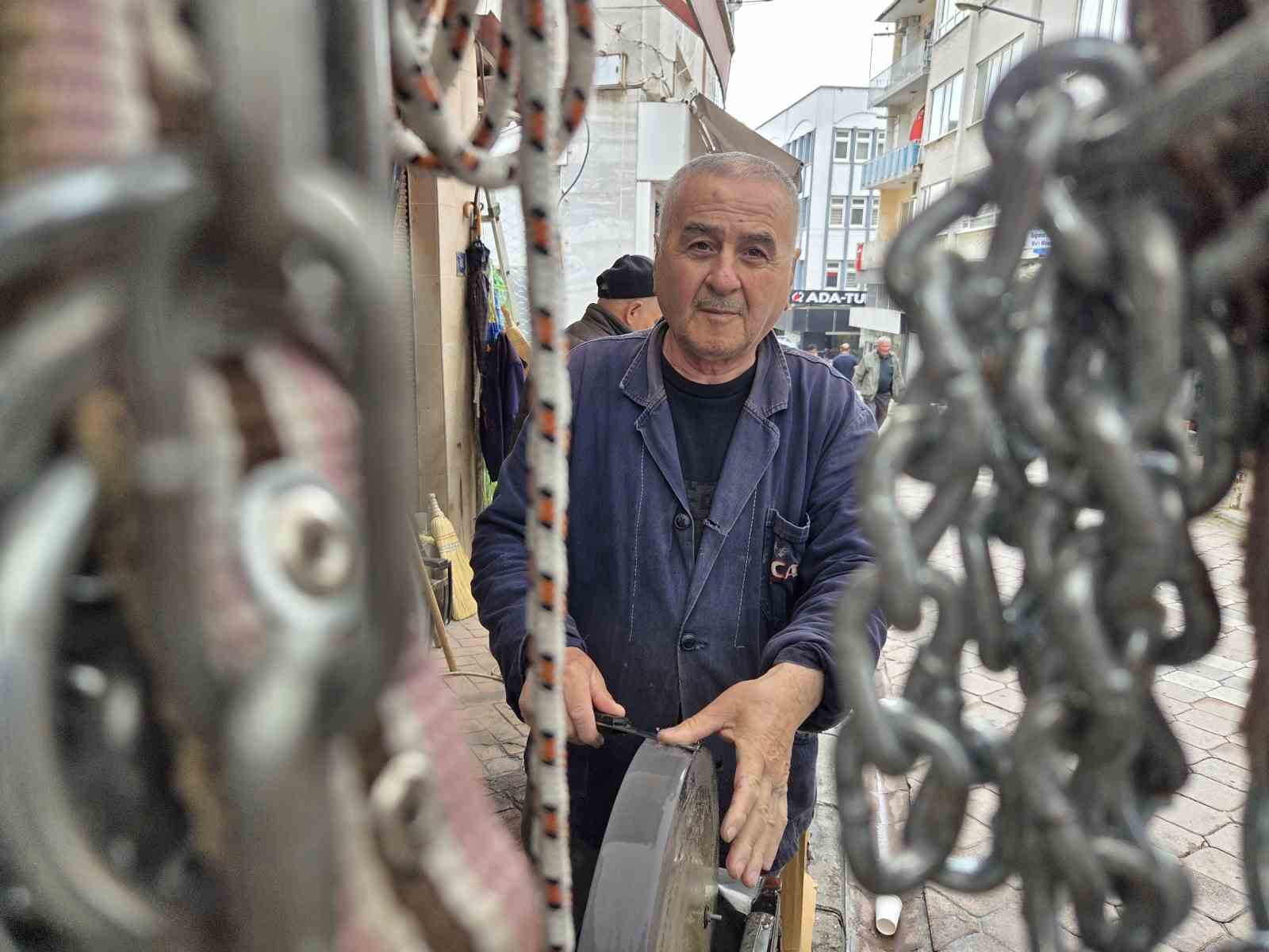 kurban oncesi bicakcilarda bileme yogunlugu 0 Rms6fDKw