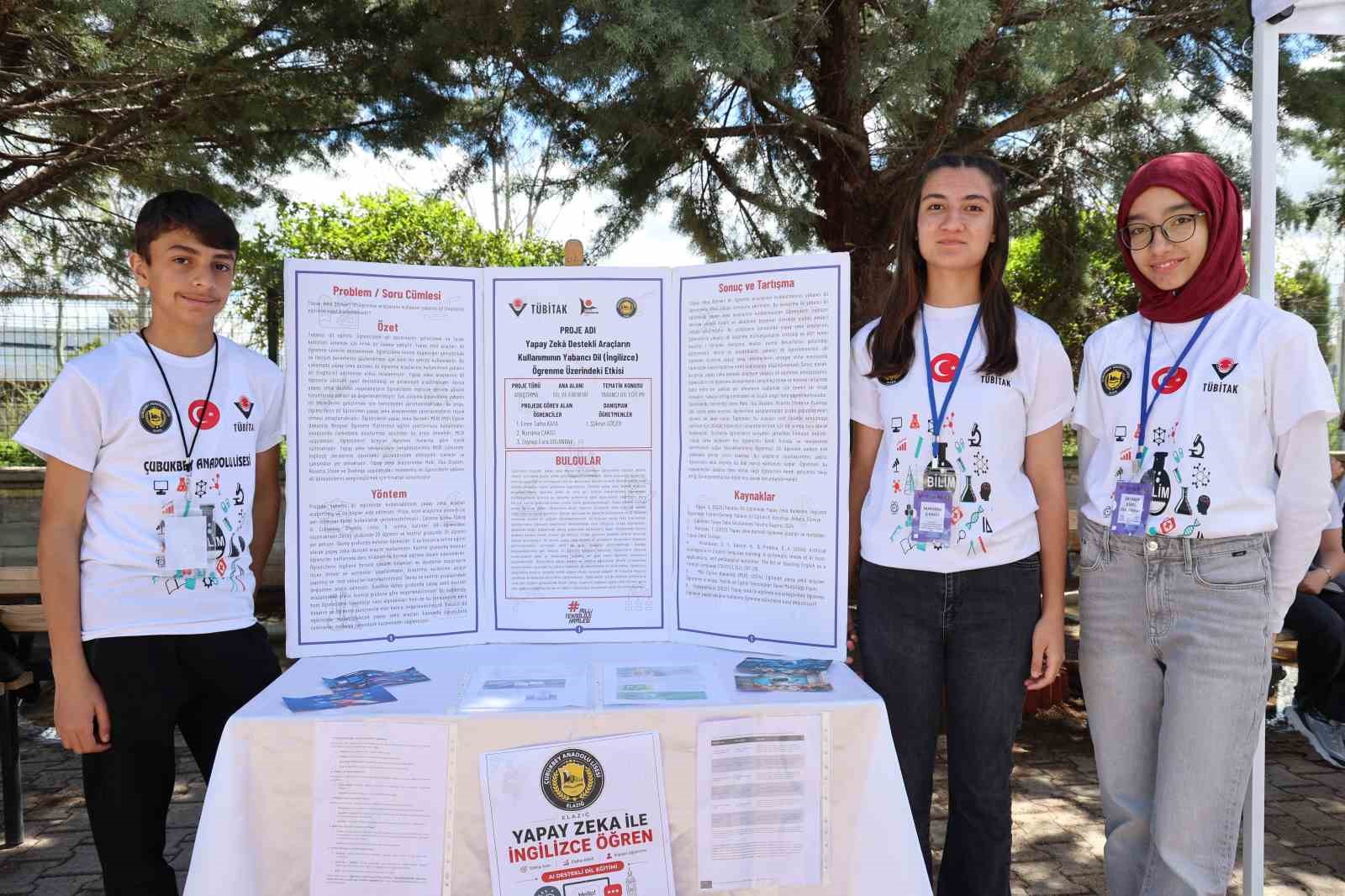 Lise öğrencilerinin bilimsel yetenekleri projeye dönüştü 6 lise ogrencilerinin bilimsel yetenekleri projeye donustu 2