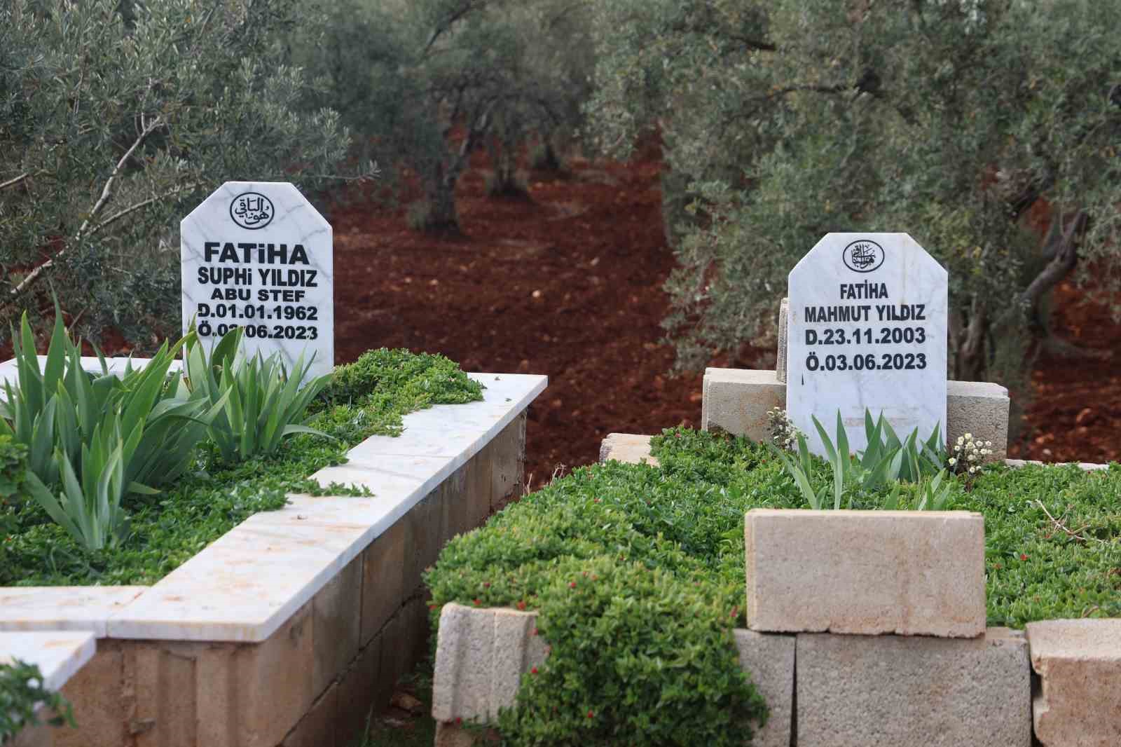 Mahalledeki herkesin soyadı ’Yıldız’ olunca lakaplarla ve ikinci isimlerle karışıklığın önüne geçtiler 9 mahalledeki herkesin soyadi yildiz olunca lakaplarla ve ikinci isimlerle karisikligin onune gectiler 5 1zP2QcVM