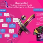 maximum-kart-25inci-yasini-kutluyor-i1spDtUH.jpg